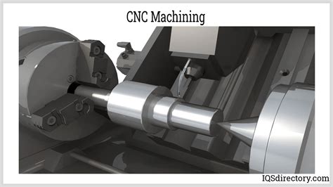 m code for cnc parts